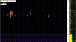 27 January 2019, 14:38