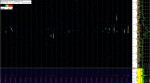 27 January 2019, 15:17