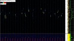 28 January 2019, 1:15