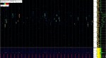 28 January 2019, 1:47