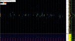28 January 2019, 7:29