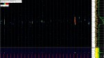 28 January 2019, 7:48