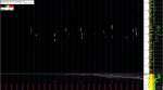 29 January 2019, 0:59