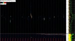 29 January 2019, 7:44