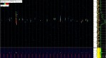 29 January 2019, 13:35