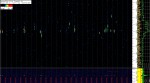 1 February 2019, 0:36