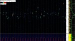 1 February 2019, 4:05