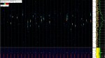 1 February 2019, 5:02