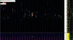 1 February 2019, 7:02