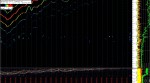 7 February 2019, 7:49