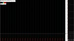 14 February 2019, 15:32