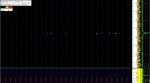 7 May 2019, 15:32