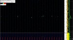 1 June 2019, 22:00