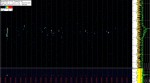 4 July 2019, 15:32