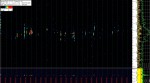 28 July 2019, 8:05