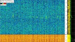 28 October 2019, 12:42