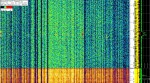 27 December 2019, 3:15