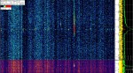 29 December 2019, 21:33