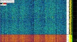 5 February 2020, 14:01