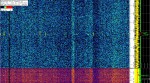5 February 2020, 15:10