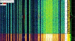 12 February 2020, 21:01