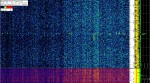 16 February 2020, 0:00