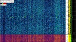20 February 2020, 1:32