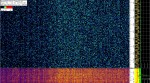 21 February 2020, 21:53