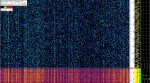 22 February 2020, 0:10