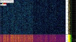 22 February 2020, 1:00
