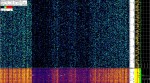 22 February 2020, 1:19