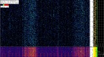 22 February 2020, 1:50