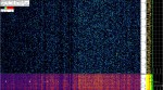22 February 2020, 2:40