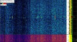 27 February 2020, 14:27
