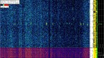 28 February 2020, 14:21