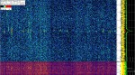 28 February 2020, 14:28
