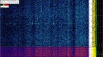 28 February 2020, 14:40
