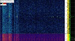 28 February 2020, 21:52
