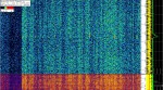 29 February 2020, 22:30