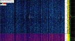 1 March 2020, 11:23