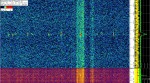 5 April 2020, 15:30