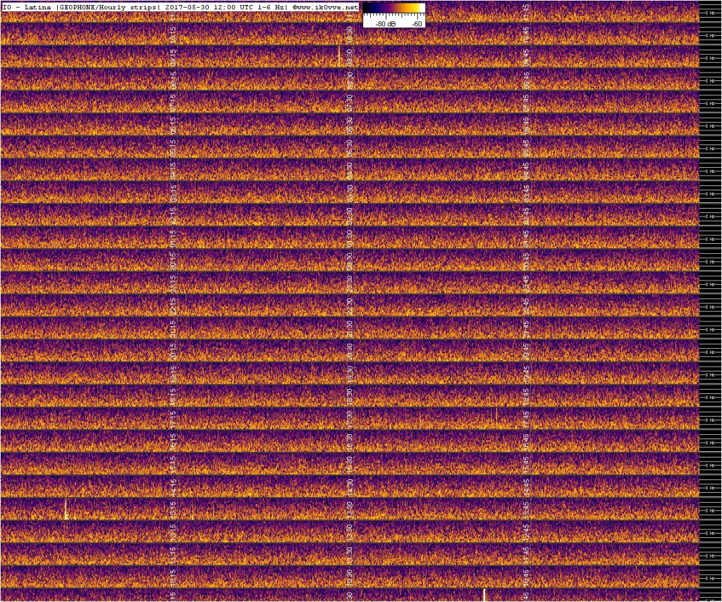 30MAY17-1200_geophone-multistrip