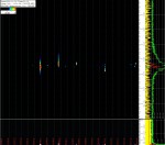 9 December 2021, 15:45