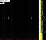 9 December 2021, 15:50